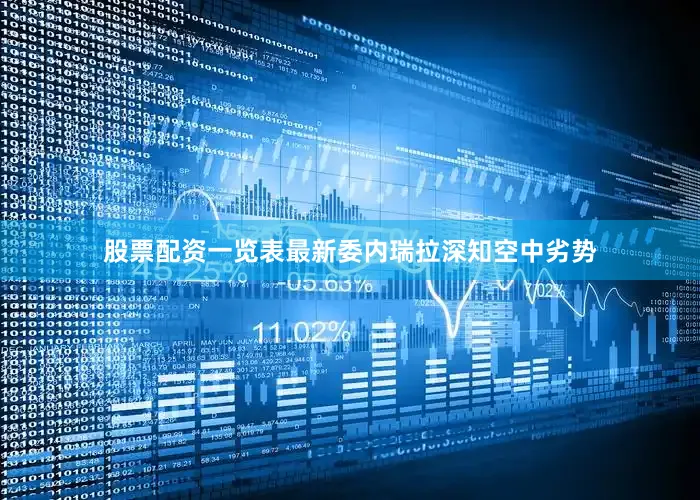 股票配资一览表最新委内瑞拉深知空中劣势